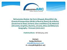 Refractories Market India’s Sector Propped Up by Rising Demand Fo