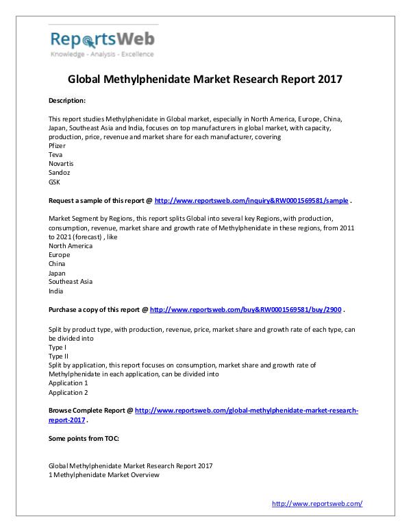 Market Analysis Global Methylphenidate Market Research 2017