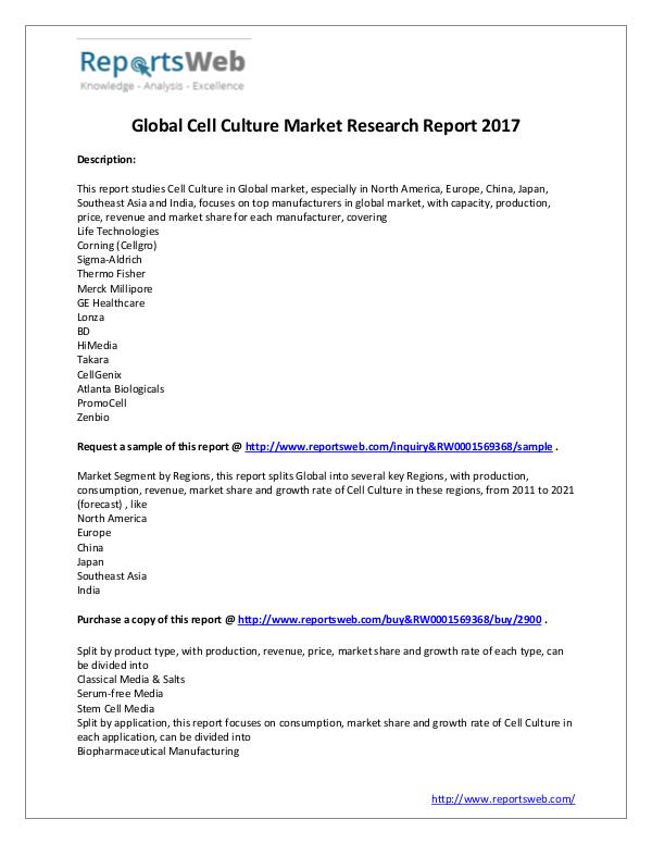 Market Analysis 2017 Analysis: Cell Culture Market Report