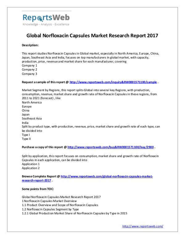 Market Analysis Norfloxacin Capsules Market - Global Trends Study