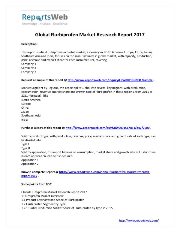 New Study: 2017 Global Flurbiprofen Market