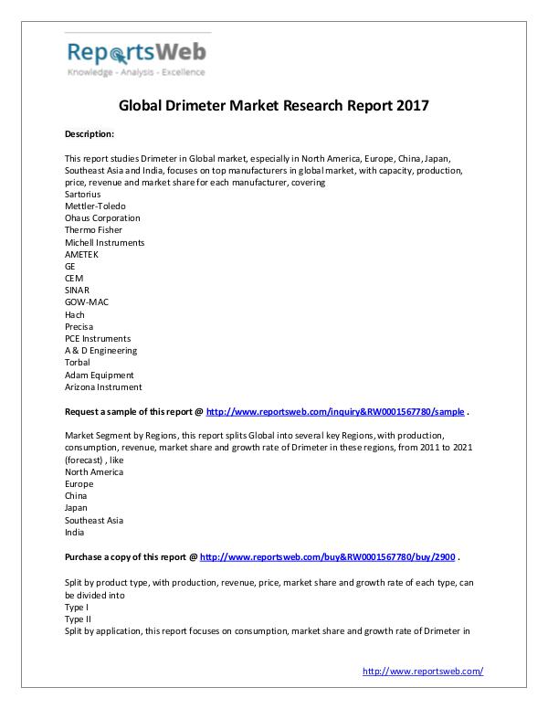 New Study: 2017 Global Drimeter Market
