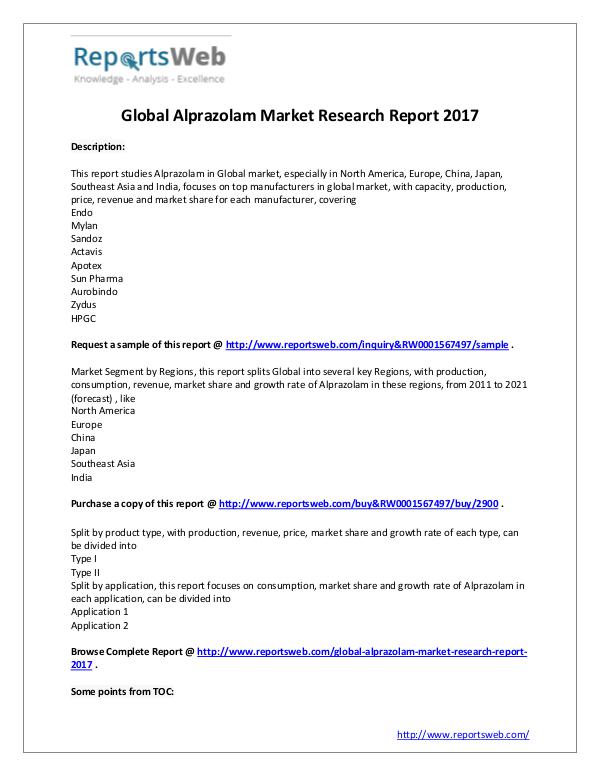 Market Analysis Alprazolam Industry 2017-2022 Global Market Report