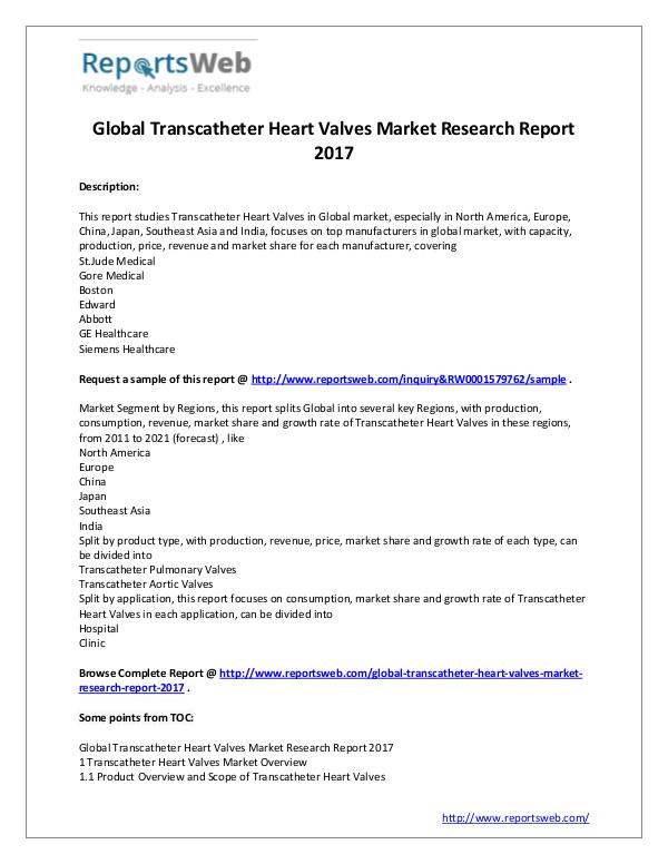 Market Analysis 2017 Global Transcatheter Heart Valves Market
