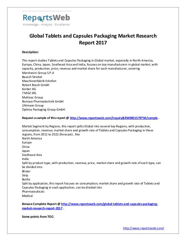 Market Analysis 2017 Tablets and Capsules Packaging Market