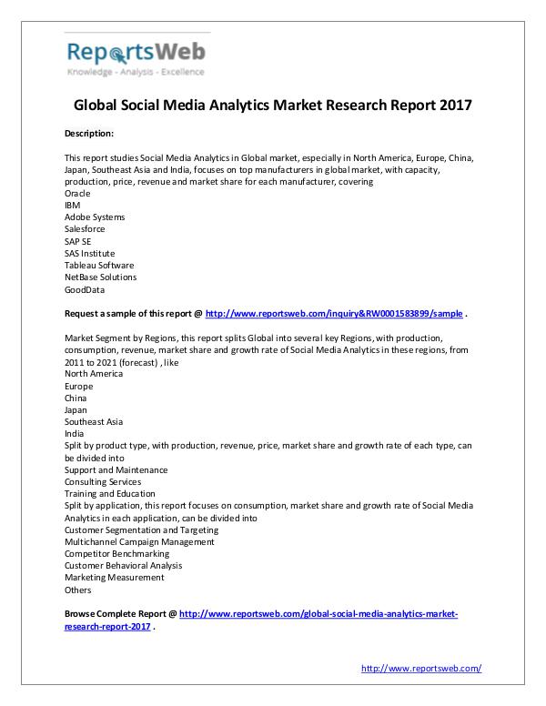 Market Analysis 2017 Analysis: Social Media Analytics Market