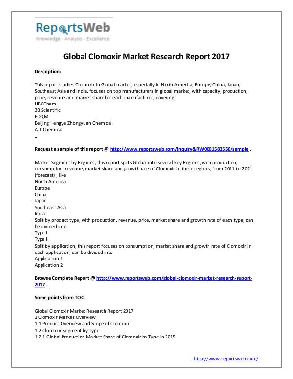 Market Analysis 2017 Analysis: Clomoxir Market Report