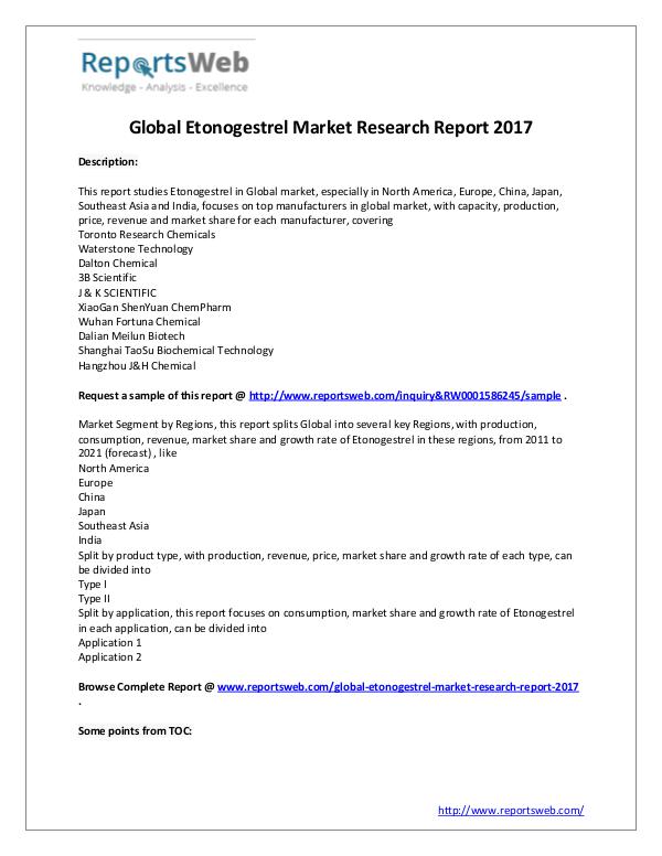 Market Analysis Etonogestrel Market - Global Research Report 2017