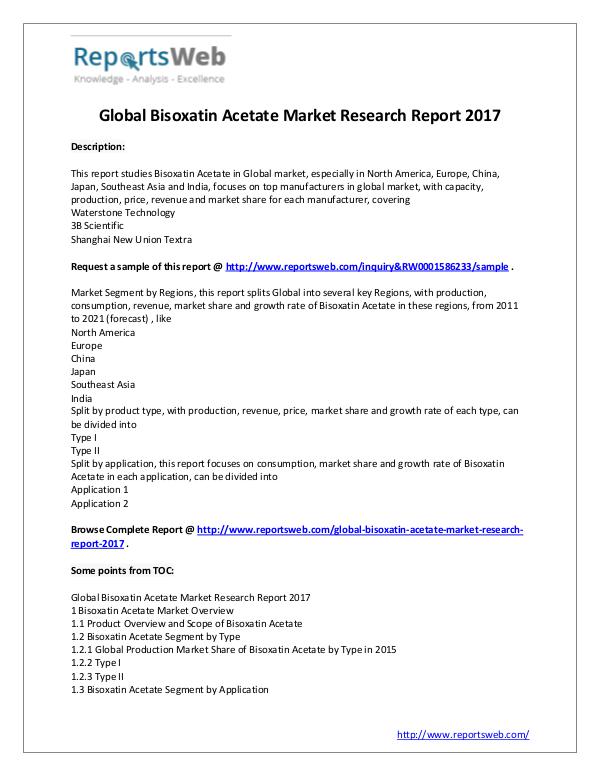 Bisoxatin Acetate Market 2022 Forecast Report