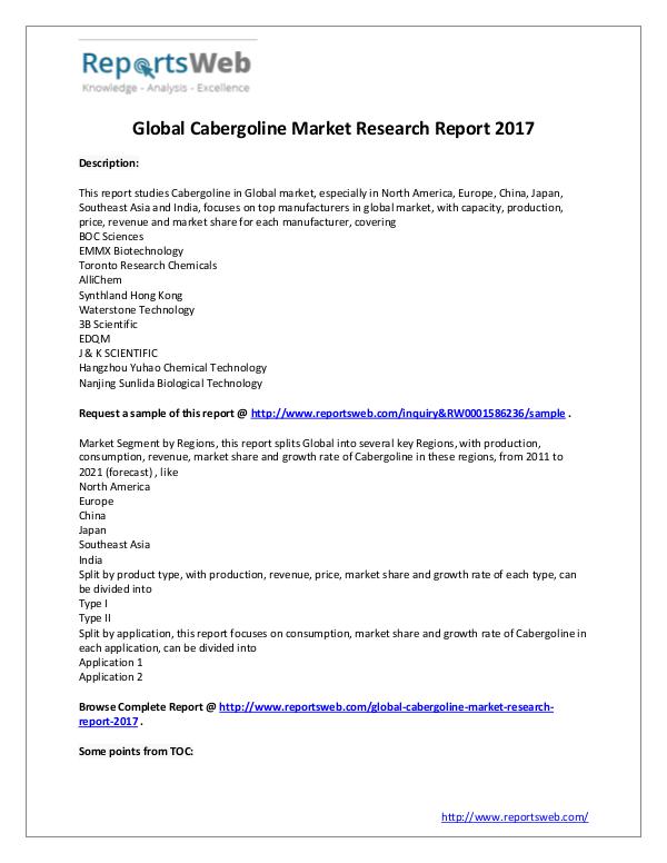 Market Analysis 2017 Study - Global Cabergoline Market