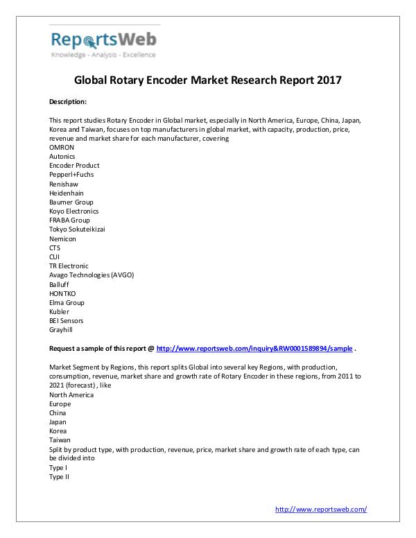 Rotary Encoder Market - Global Trends Study