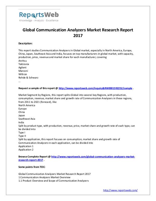 Market Analysis 2017 Communication Analyzers Market