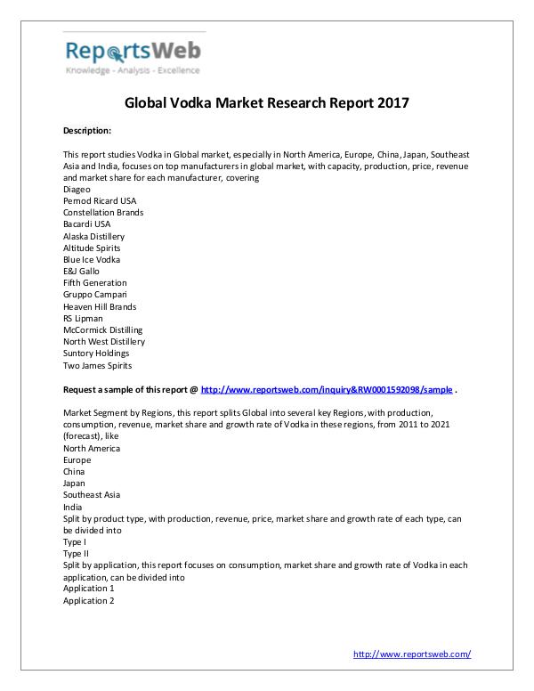 Market Analysis SWOT analysis of Global Vodka Industry 2017