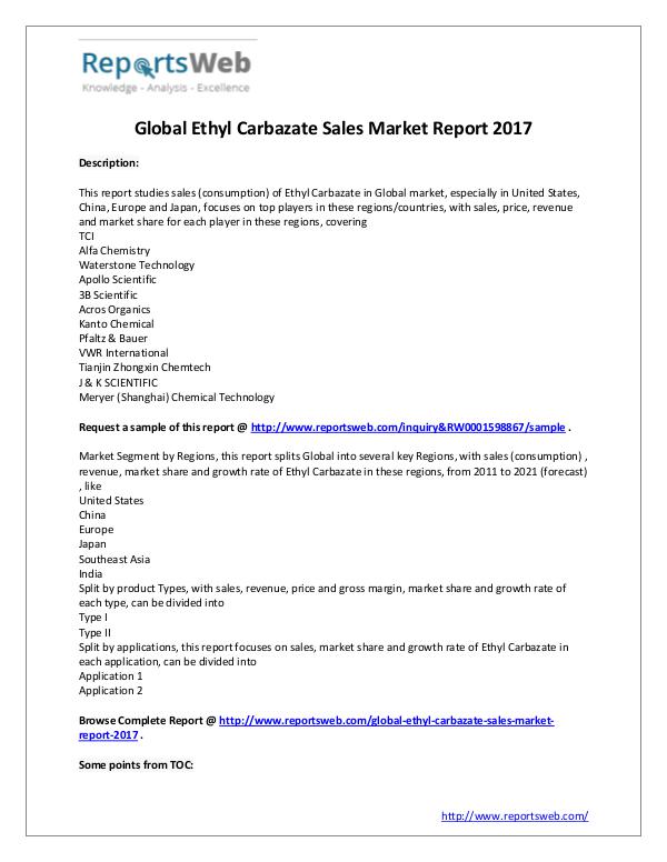 Market Analysis 2017 Global Ethyl Carbazate Sales Industry