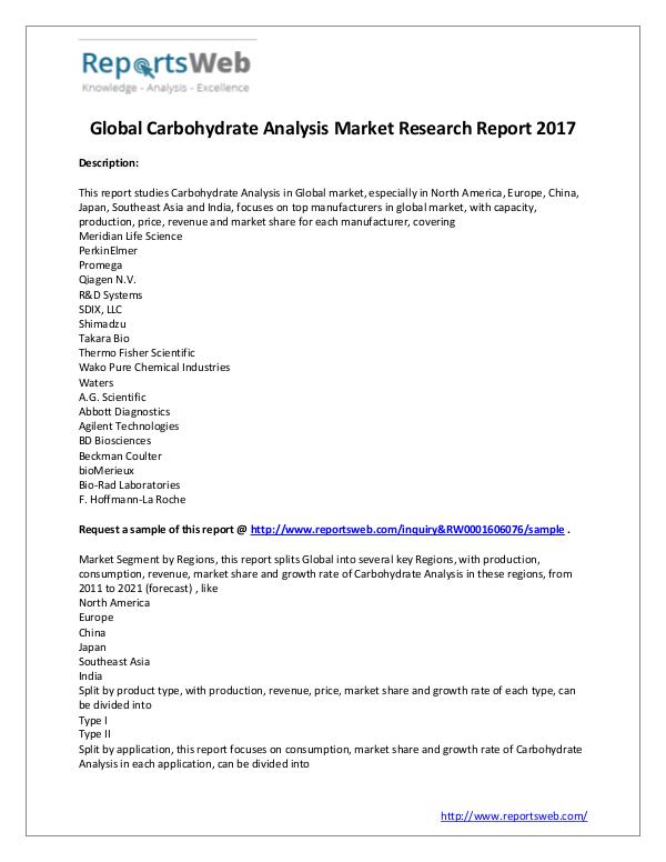 Carbohydrate Analysis Market Growth & Development