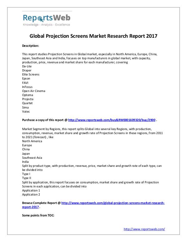 Market Analysis Projection Screens Market - Global Research Report
