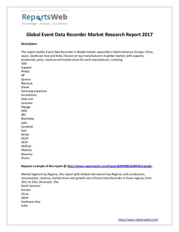 Market Analysis 2017 Analysis: Global Event Data Recorder Industry