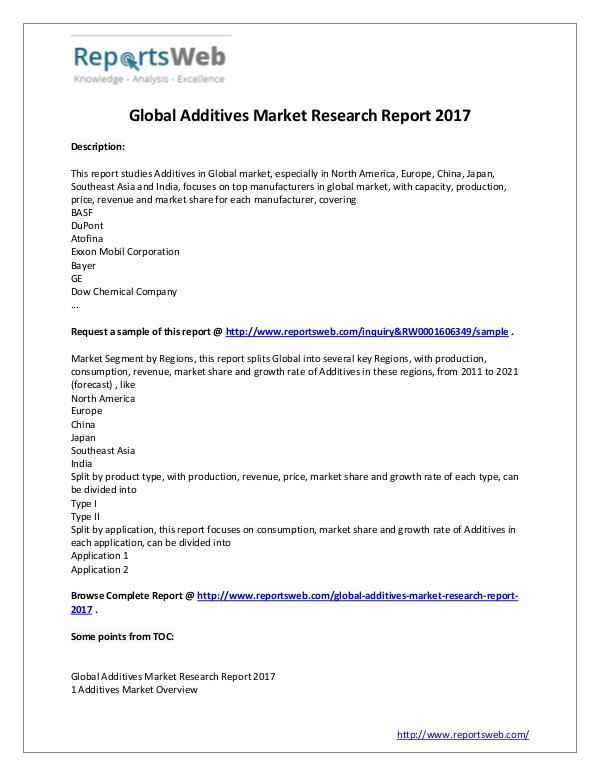 Global Additives Market Sales and Growth Rate 2017