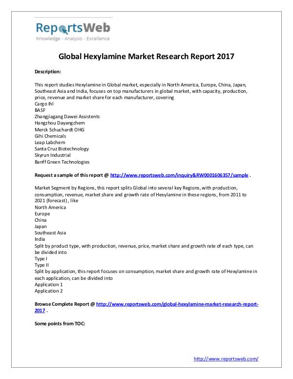 Market Analysis New Study: 2017 Global Hexylamine Market