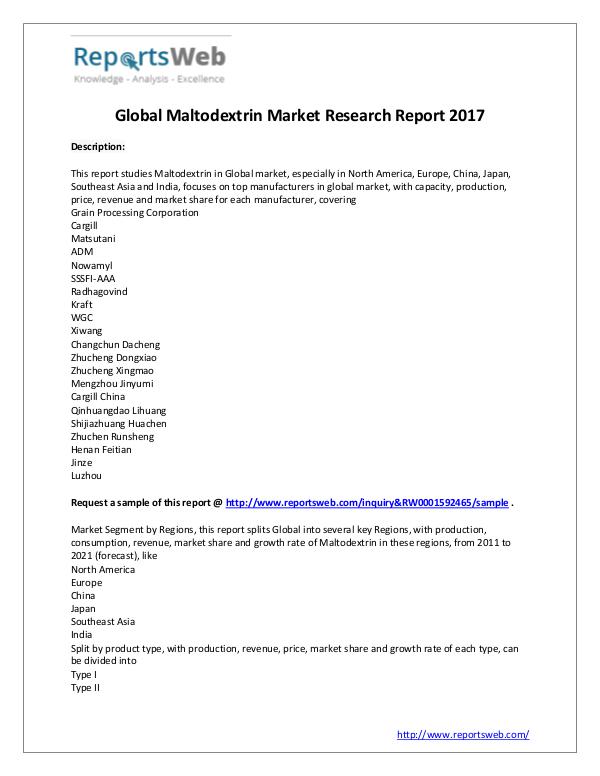 Market Analysis New Study: 2017 Global Maltodextrin Market