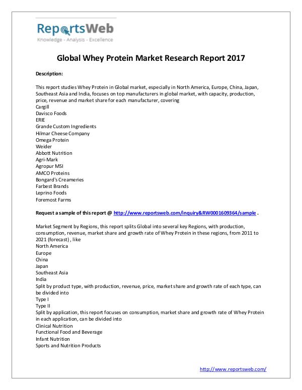 Market Analysis 2017 Global Whey Protein Market