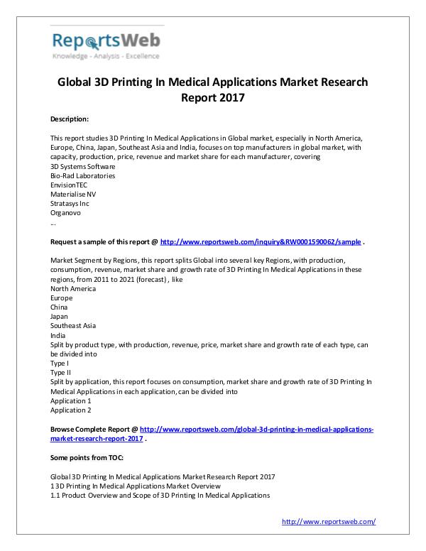 Market Analysis 3D Printing In Medical Applications Market