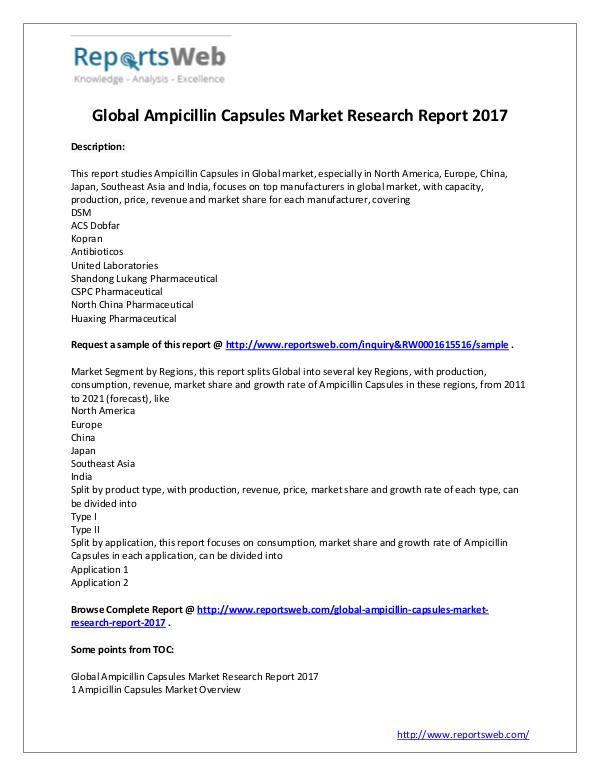 Ampicillin Capsules Market - Global Research