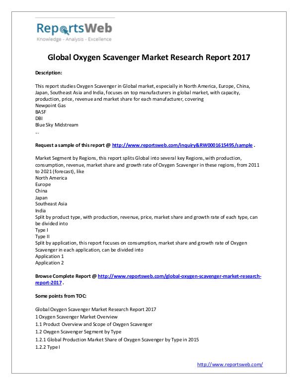 Global Market Size of Oxygen Scavenger Industry