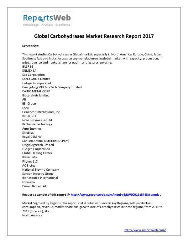 Carbohydrases Market - Global Research Report 2017