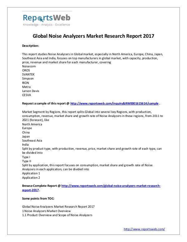 Market Analysis Noise Analyzers Market - Global Trends Study
