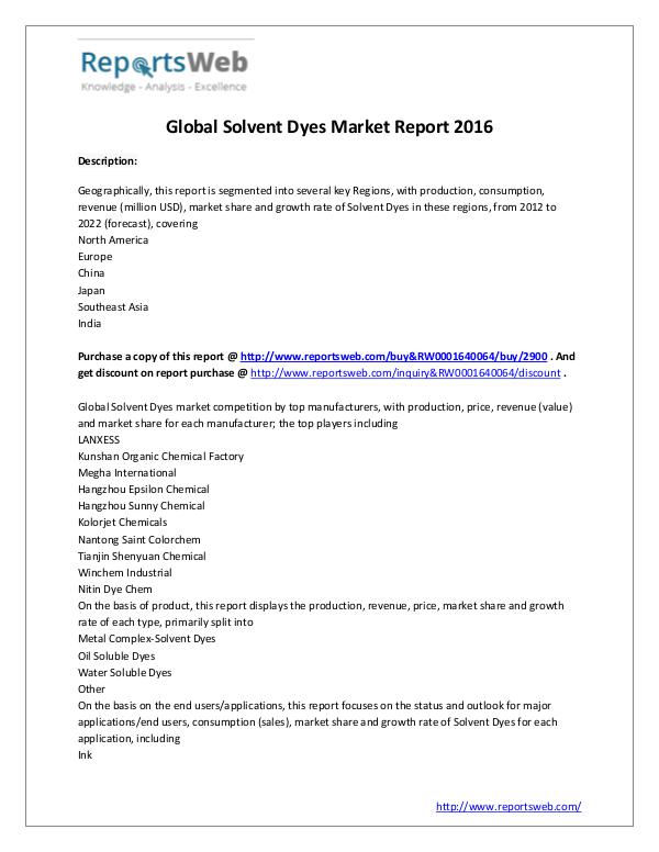 Market Analysis 2017 Global Solvent Dyes Market