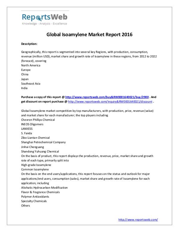 Market Analysis Isoamylene Market – Worldwide Manufacturers Study
