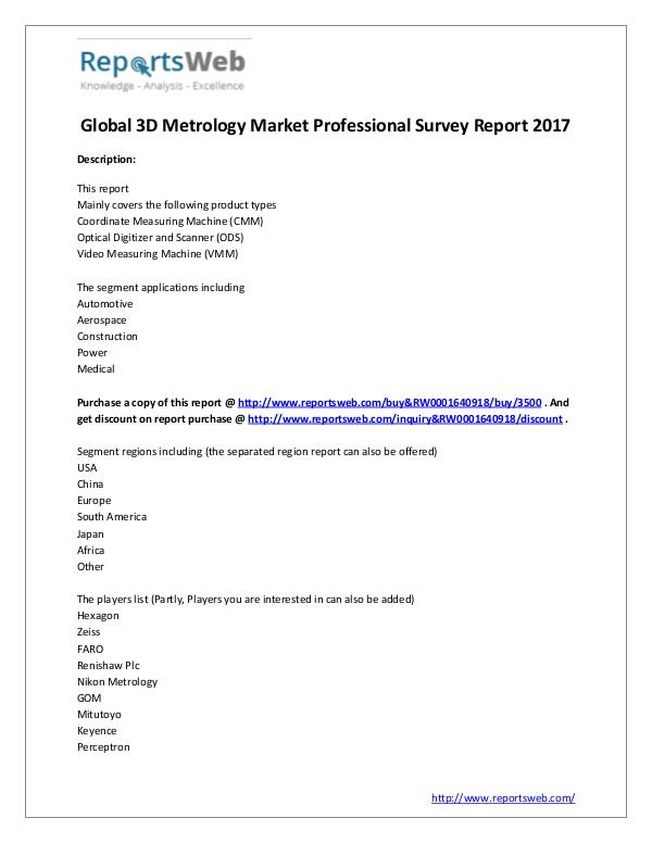 Market Analysis Global 3D Metrology Industry Professional Survey