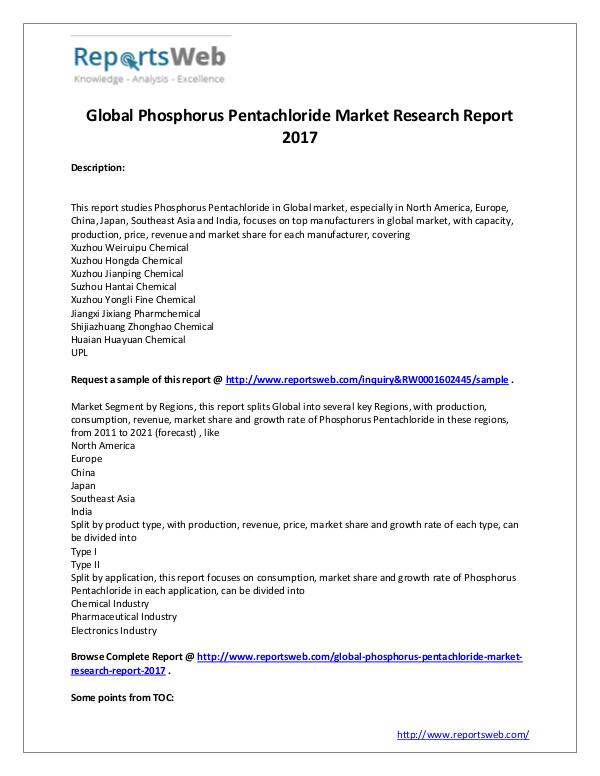 Market Analysis Phosphorus Pentachloride Market