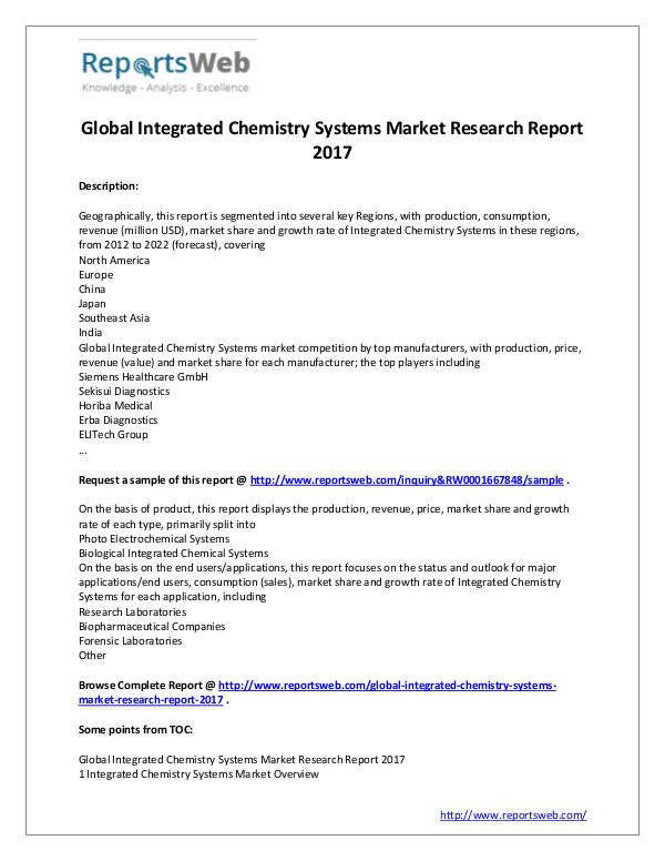 Market Analysis Global Integrated Chemistry Systems Market 2017