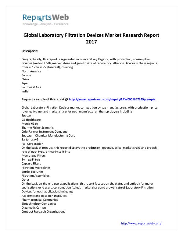 2017 Laboratory Filtration Devices Market Report