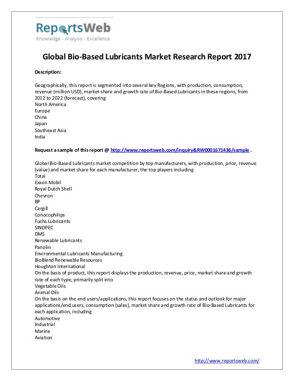 Market Analysis Bio-Based Lubricants Market 2017-2022 Report
