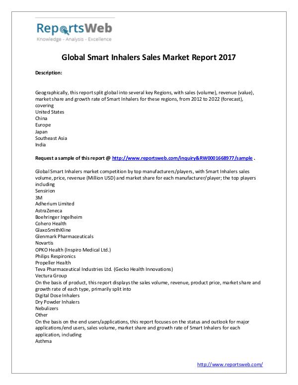 Smart Inhalers Sales Market - Global Research