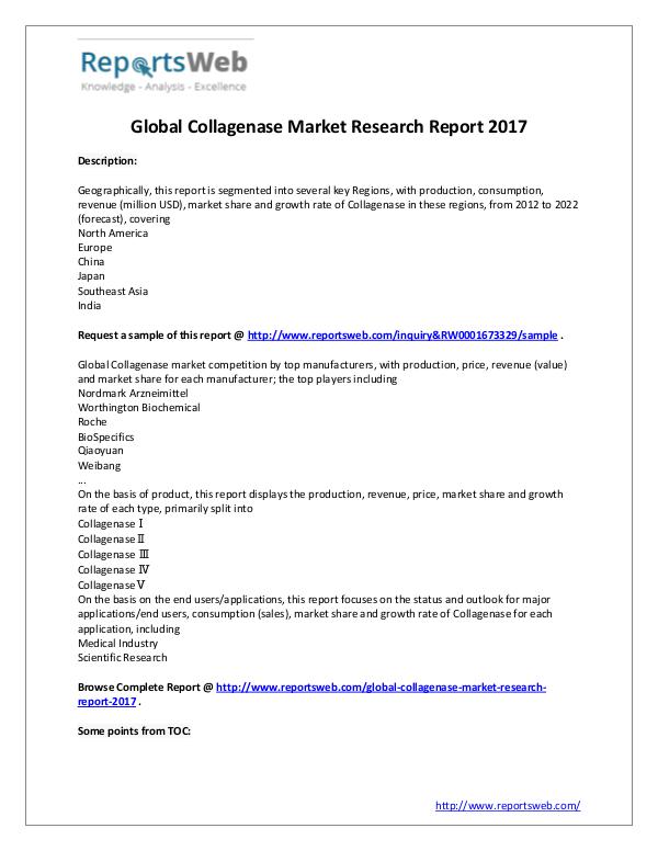 New Study: 2017 Global Collagenase Market