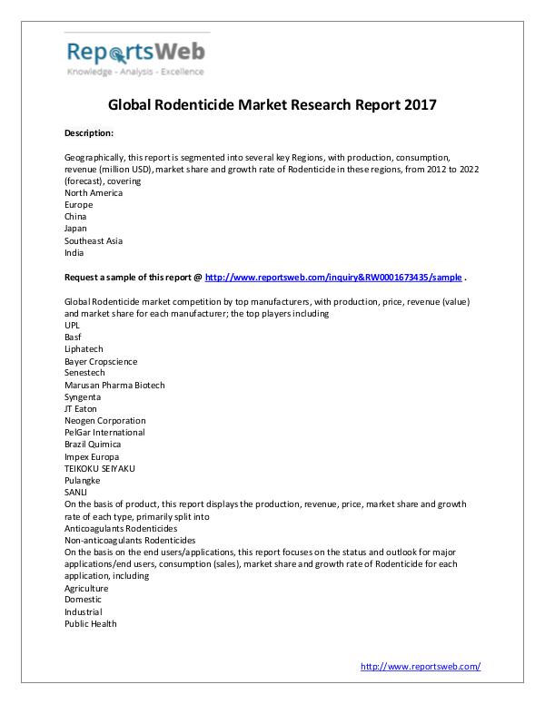 Market Analysis Global Market Share of Rodenticide Market 2017