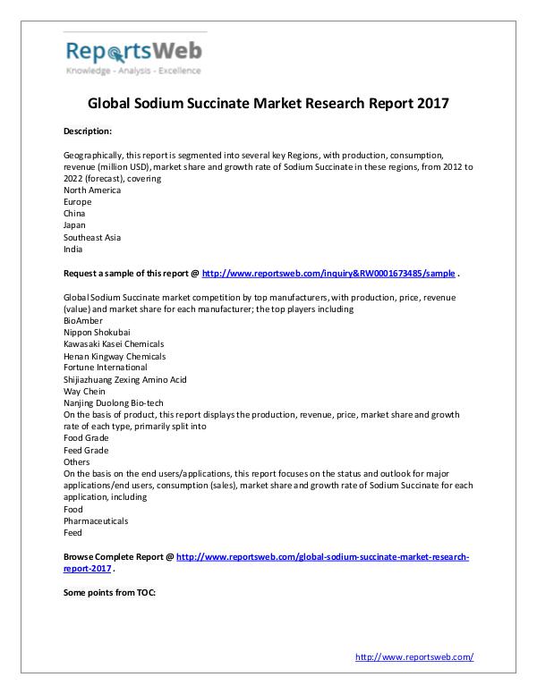 Market Analysis 2017 Sodium Succinate Market