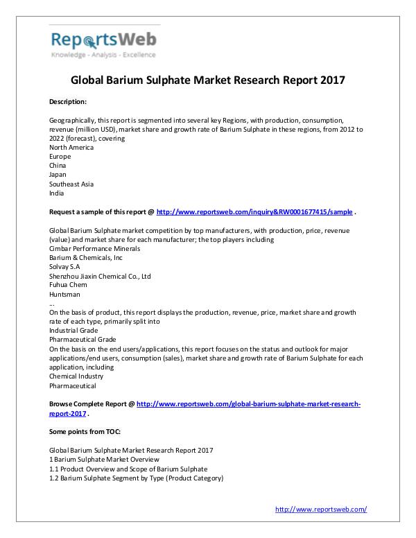 Market Analysis Barium Sulphate Market - Global Research Report