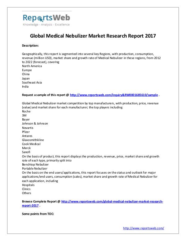 Market Analysis Medical Nebulizer Market - Global Trends Study
