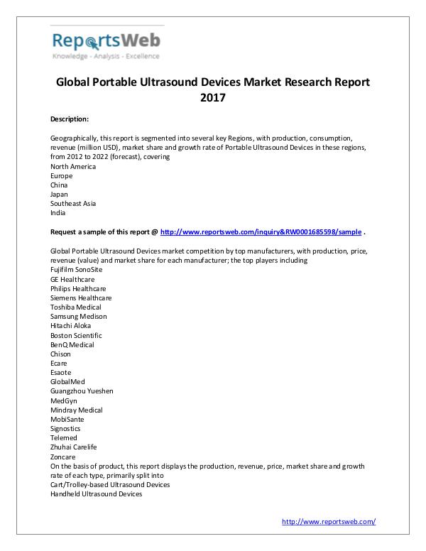 Market Analysis Portable Ultrasound Devices Market - Global Trends