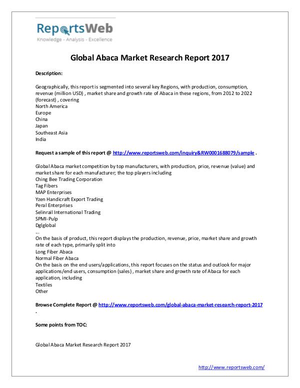 Abaca Market - Global Trends Study