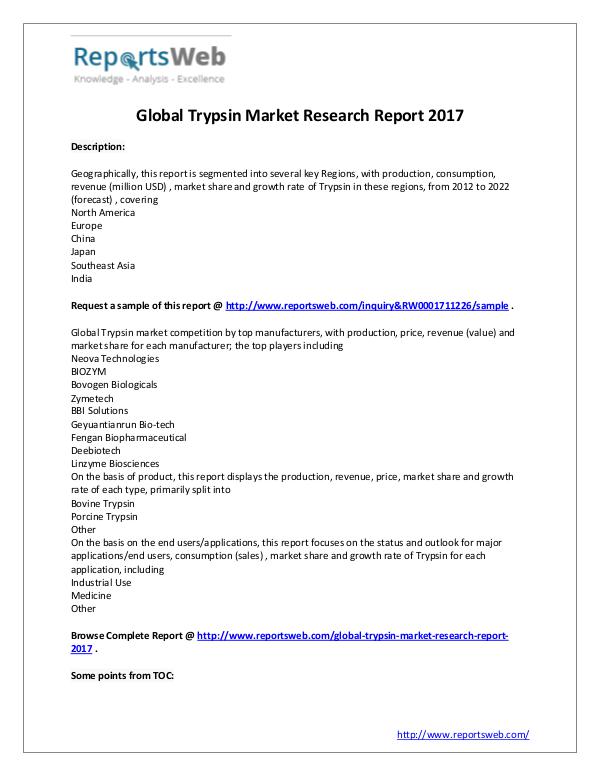 Market Analysis Trypsin Market - Global Trends Study