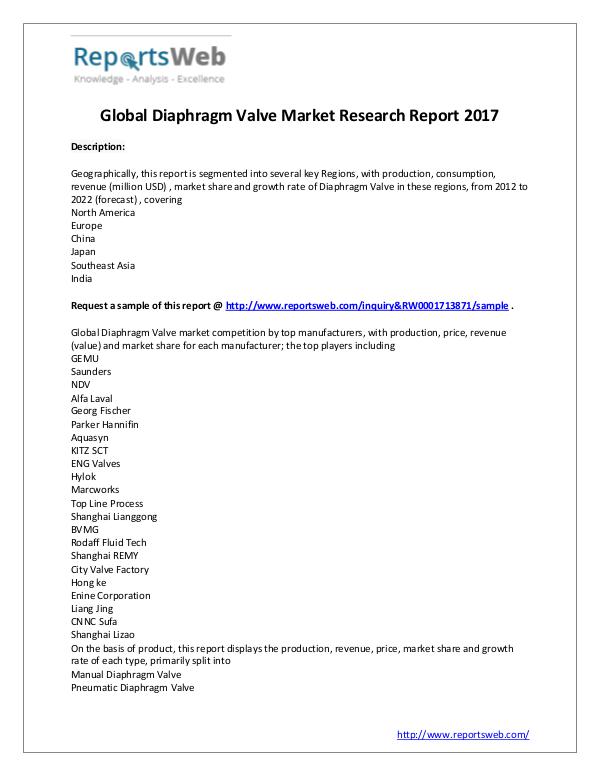 Market Analysis 2017 New Study: Global Diaphragm Valve Market