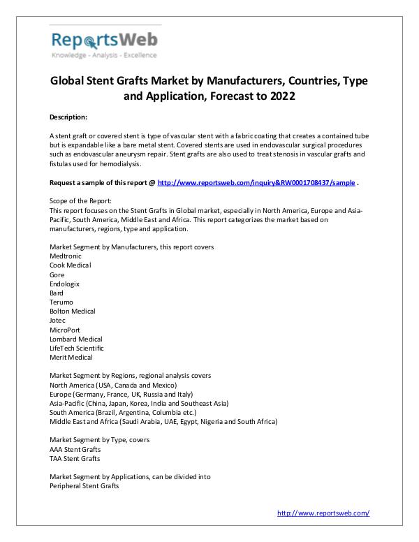 Stent Grafts Market - Global Trends Study 2017