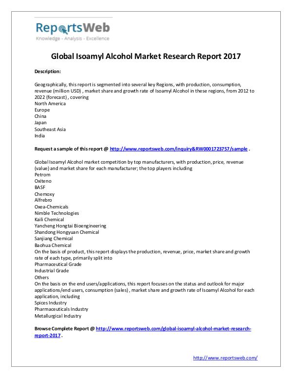Market Analysis Isoamyl Alcohol Market - Global Trends Study