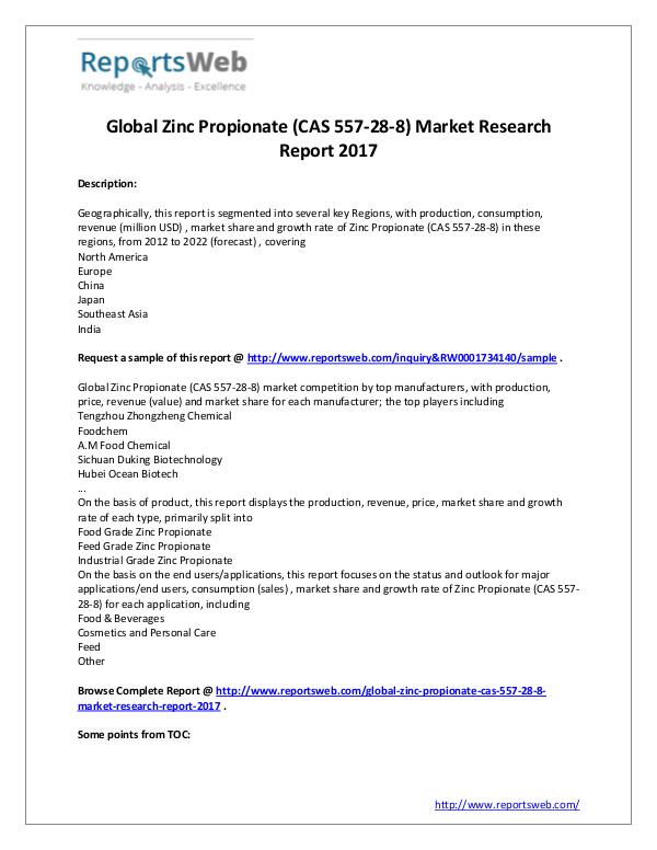 Market Analysis 2017 Global Zinc Propionate (CAS 557-28-8) Market